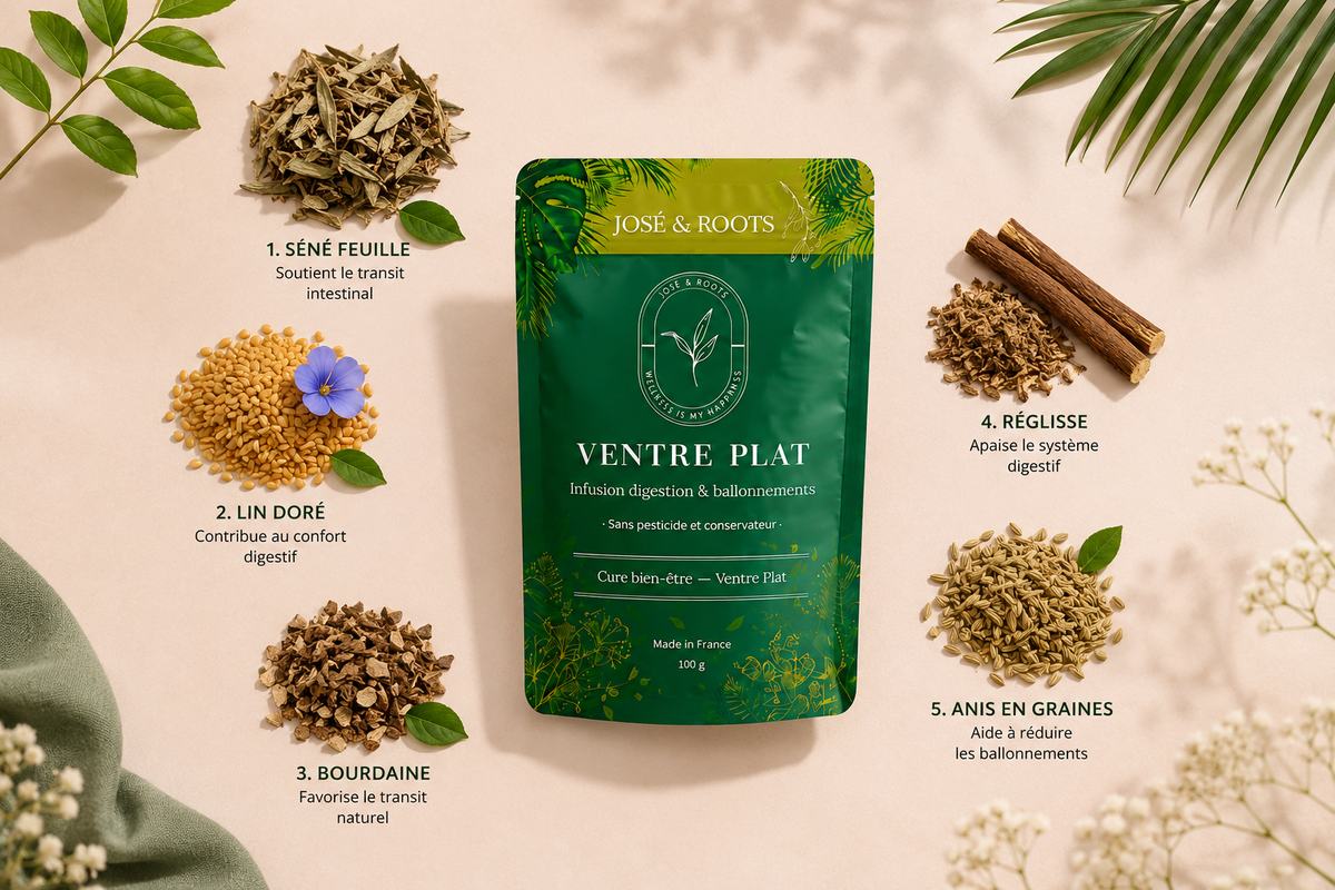 SLIMMING & WELL-BEING DUO JOSÉ & ROOTS 🇫🇷